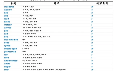 作文资料四考研英语写作必会拼写1700词_考研英语真题（英一＋英二）_考研英语真题_考研英语一历年真题_25英语-万能作文模板_26年万能作文模板（持续更新...）_研木易-作文
