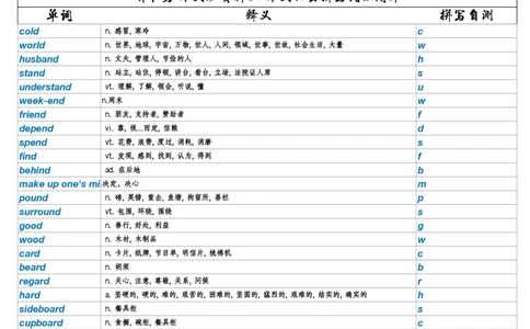 作文资料四考研英语写作必会拼写1700词_考研英语真题（英一＋英二）_考研英语真题_考研英语一历年真题_25英语-万能作文模板_26年万能作文模板（持续更新...）_研木易-作文