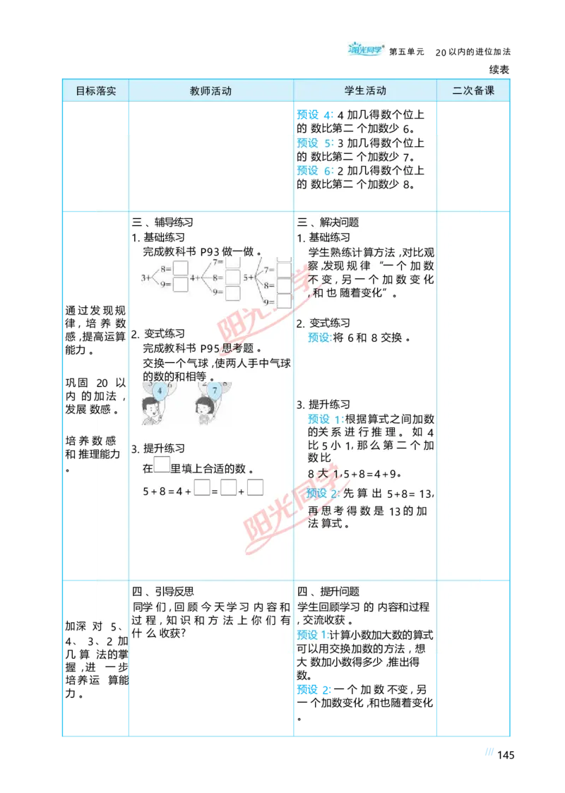 五20以内的进位加法_小学数学人教版单独教案（1-6上下册）_《阳光同学教案》1-6上册（25秋）_阳光同学特级教案数学人教1年级上册