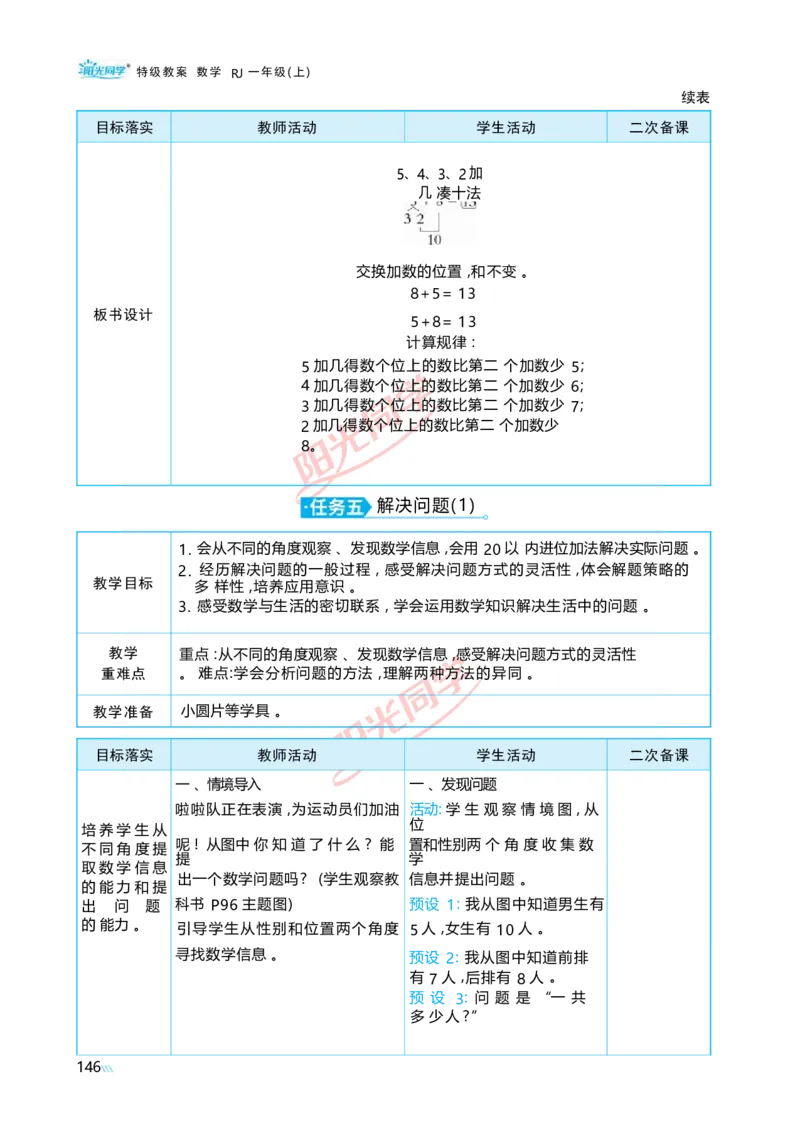 五20以内的进位加法_小学数学人教版单独教案（1-6上下册）_《阳光同学教案》1-6上册（25秋）_阳光同学特级教案数学人教1年级上册
