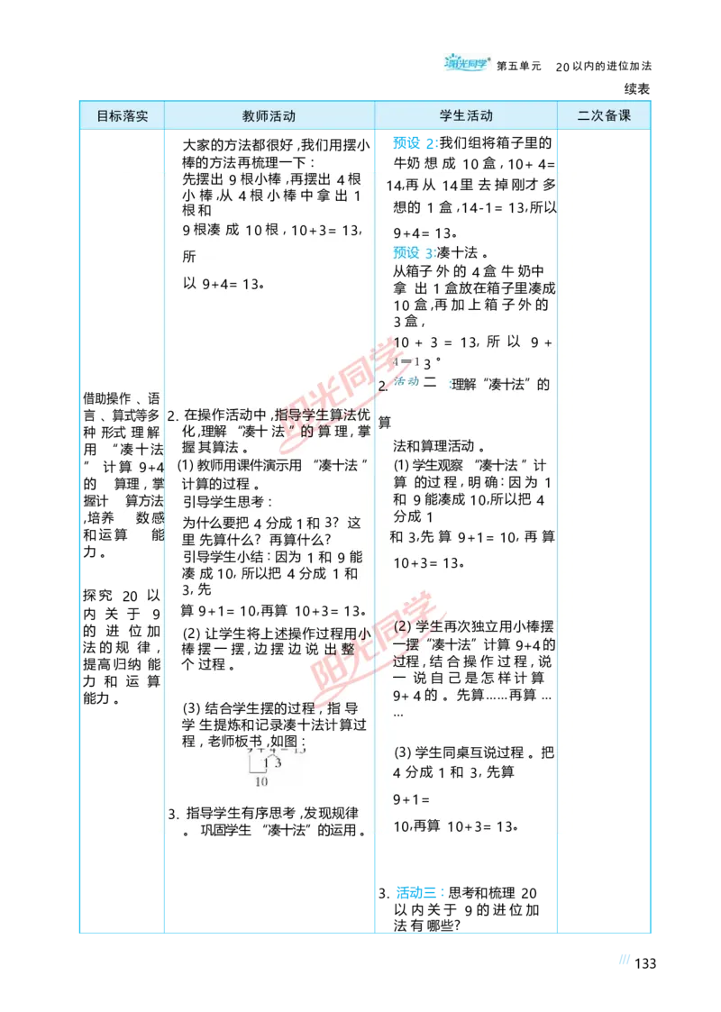 五20以内的进位加法_小学数学人教版单独教案（1-6上下册）_《阳光同学教案》1-6上册（25秋）_阳光同学特级教案数学人教1年级上册