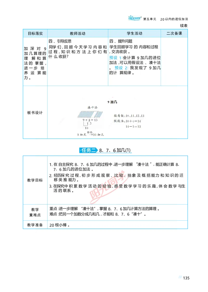 五20以内的进位加法_小学数学人教版单独教案（1-6上下册）_《阳光同学教案》1-6上册（25秋）_阳光同学特级教案数学人教1年级上册