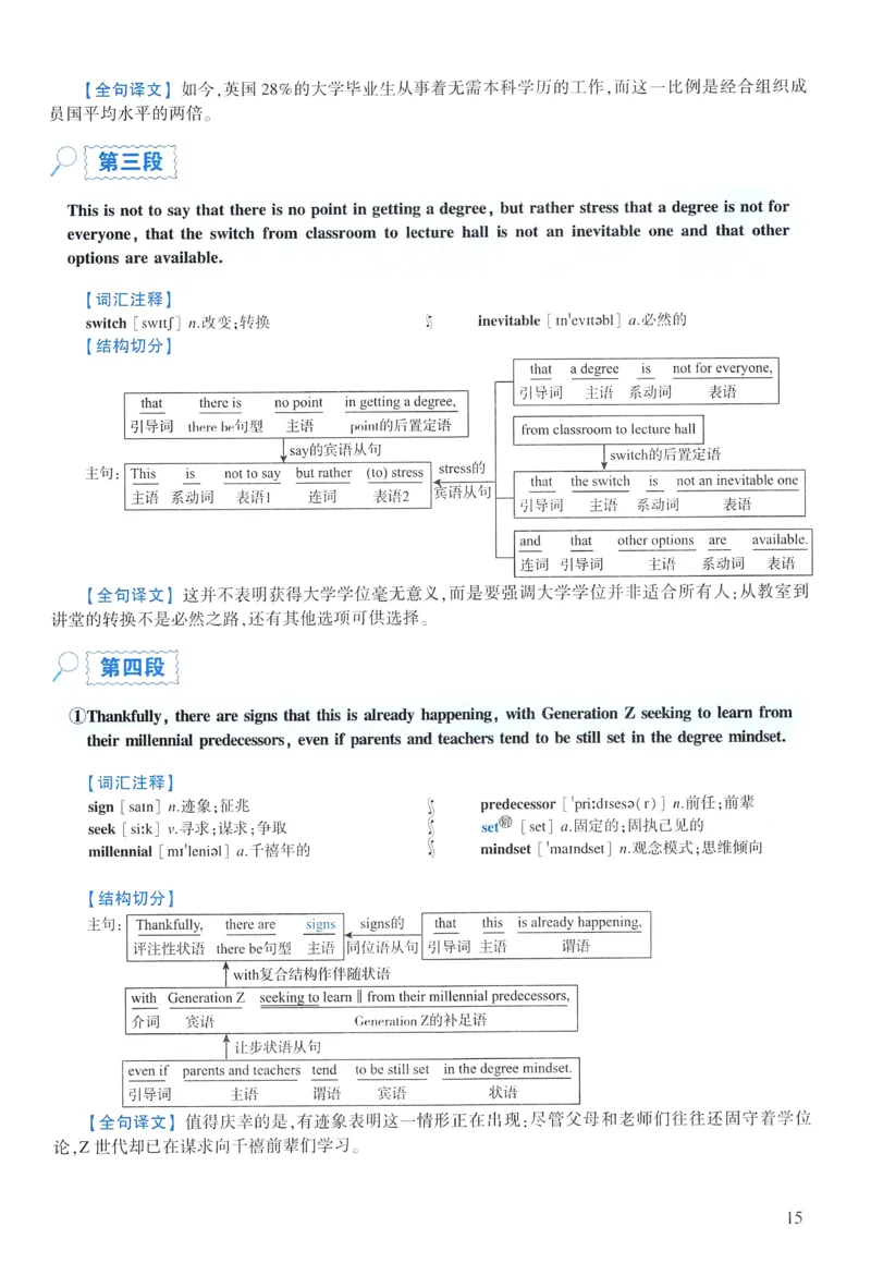 2022年逐词逐句精讲册_考研英语真题（英一＋英二）_考研英语真题_考研英语一历年真题_❤️4.逐词逐句精讲册英语一（2004-2025）