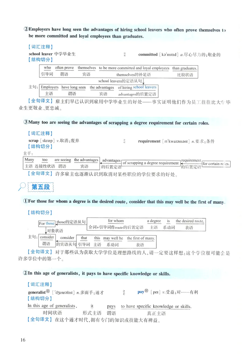 2022年逐词逐句精讲册_考研英语真题（英一＋英二）_考研英语真题_考研英语一历年真题_❤️4.逐词逐句精讲册英语一（2004-2025）