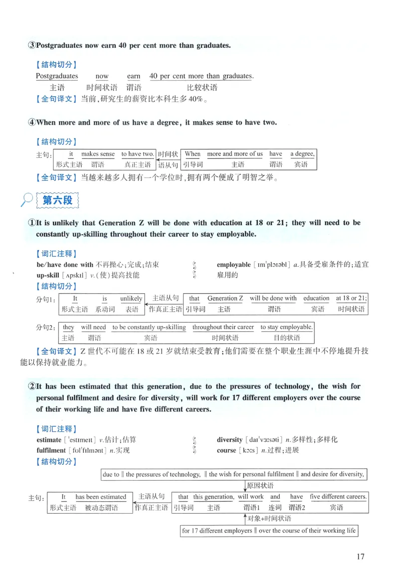 2022年逐词逐句精讲册_考研英语真题（英一＋英二）_考研英语真题_考研英语一历年真题_❤️4.逐词逐句精讲册英语一（2004-2025）