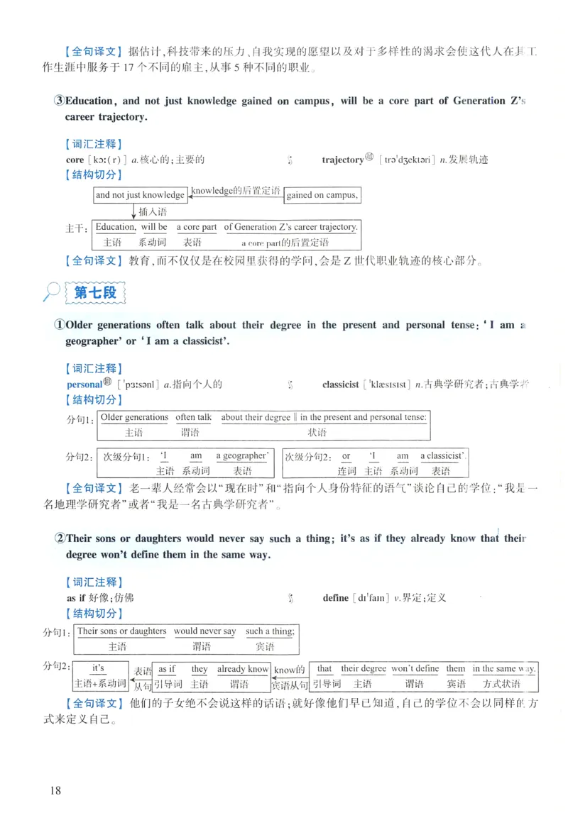 2022年逐词逐句精讲册_考研英语真题（英一＋英二）_考研英语真题_考研英语一历年真题_❤️4.逐词逐句精讲册英语一（2004-2025）