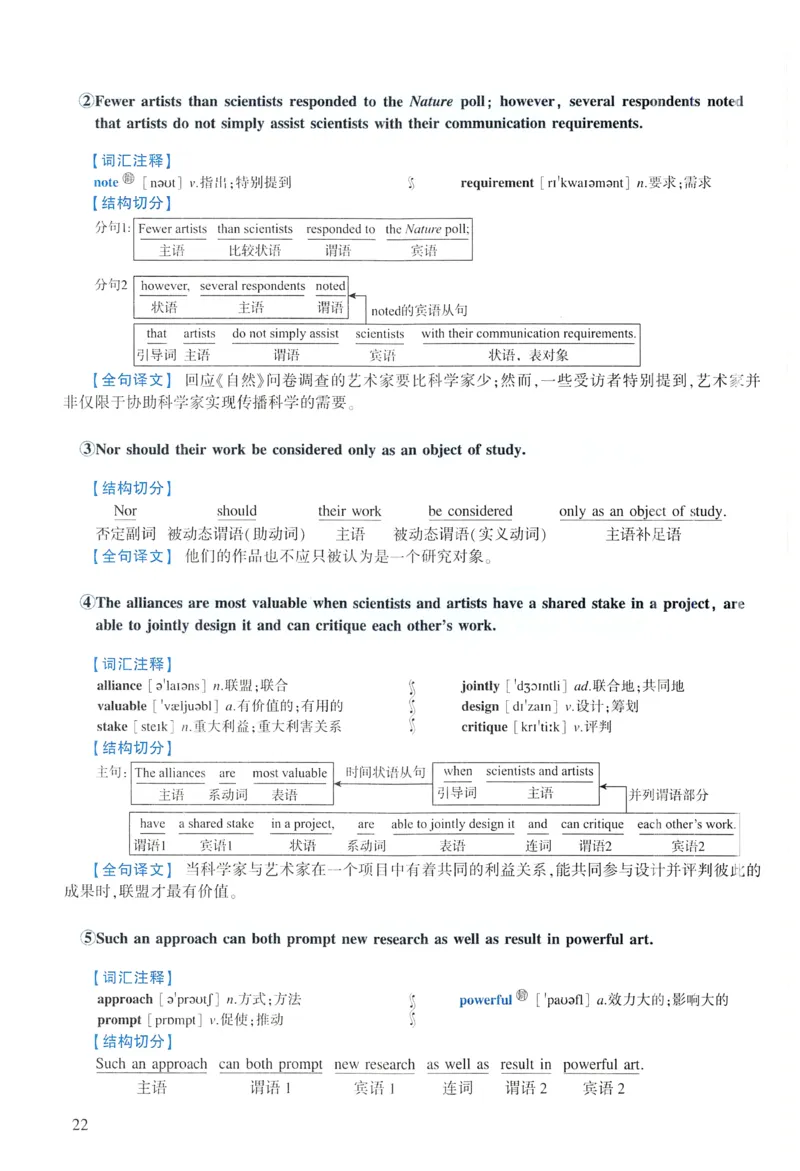 2022年逐词逐句精讲册_考研英语真题（英一＋英二）_考研英语真题_考研英语一历年真题_❤️4.逐词逐句精讲册英语一（2004-2025）