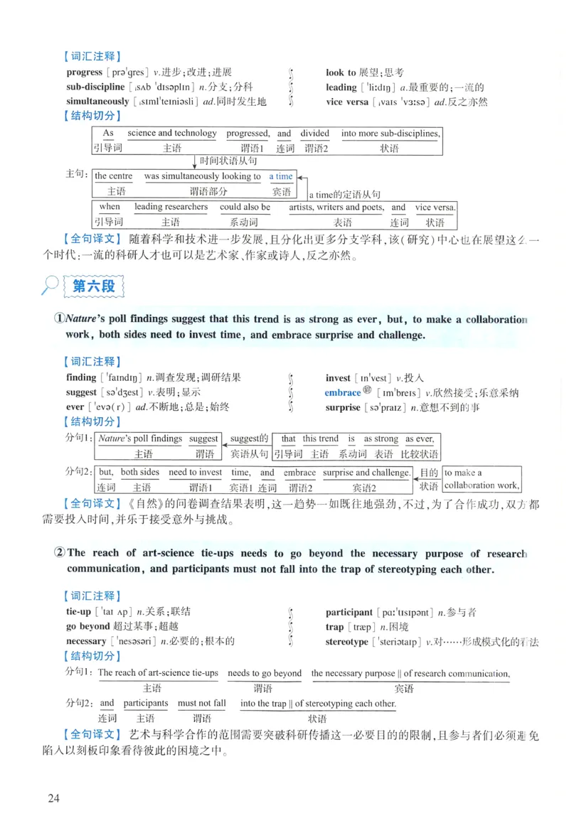 2022年逐词逐句精讲册_考研英语真题（英一＋英二）_考研英语真题_考研英语一历年真题_❤️4.逐词逐句精讲册英语一（2004-2025）
