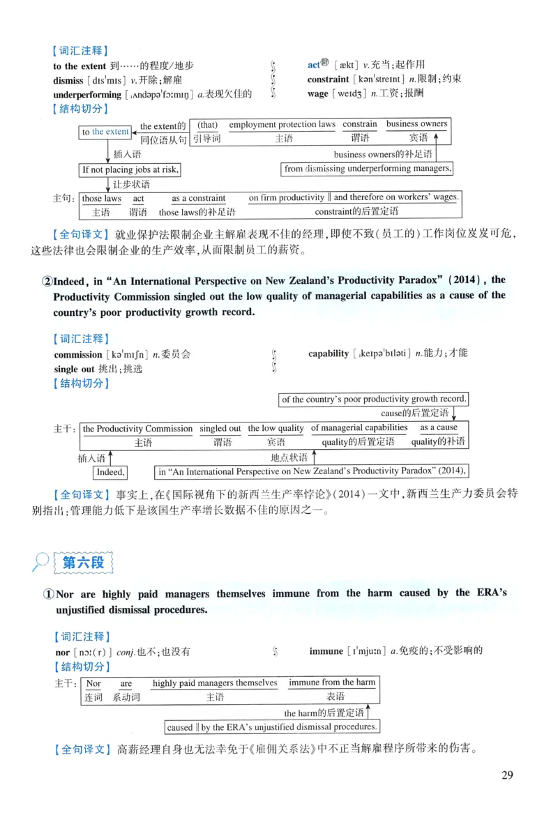 2022年逐词逐句精讲册_考研英语真题（英一＋英二）_考研英语真题_考研英语一历年真题_❤️4.逐词逐句精讲册英语一（2004-2025）