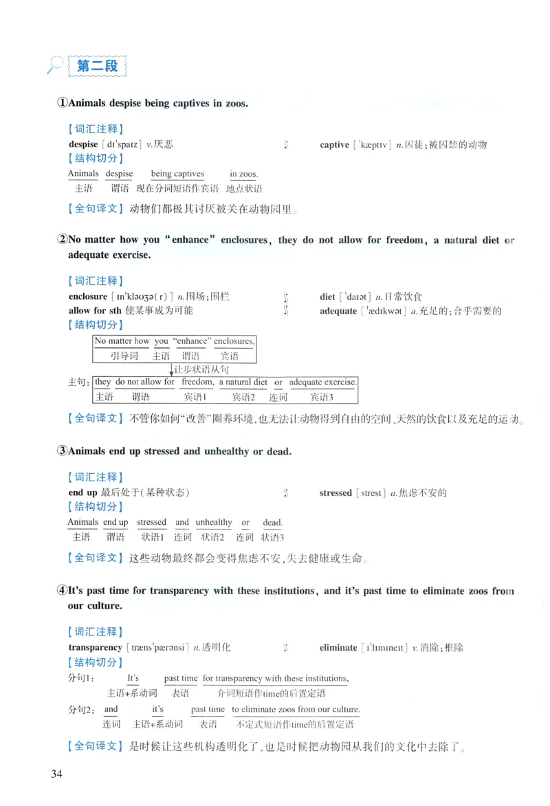 2022年逐词逐句精讲册_考研英语真题（英一＋英二）_考研英语真题_考研英语一历年真题_❤️4.逐词逐句精讲册英语一（2004-2025）