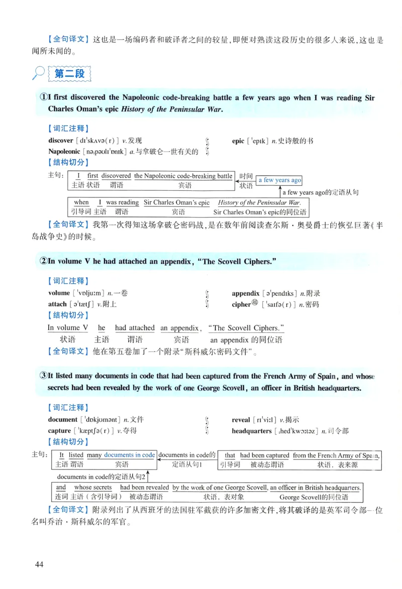 2022年逐词逐句精讲册_考研英语真题（英一＋英二）_考研英语真题_考研英语一历年真题_❤️4.逐词逐句精讲册英语一（2004-2025）