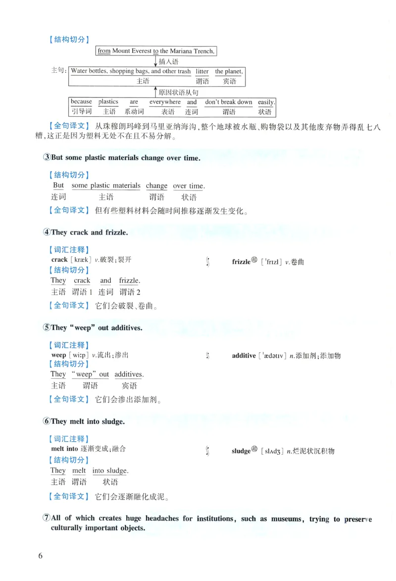 2022年逐词逐句精讲册_考研英语真题（英一＋英二）_考研英语真题_考研英语一历年真题_❤️4.逐词逐句精讲册英语一（2004-2025）