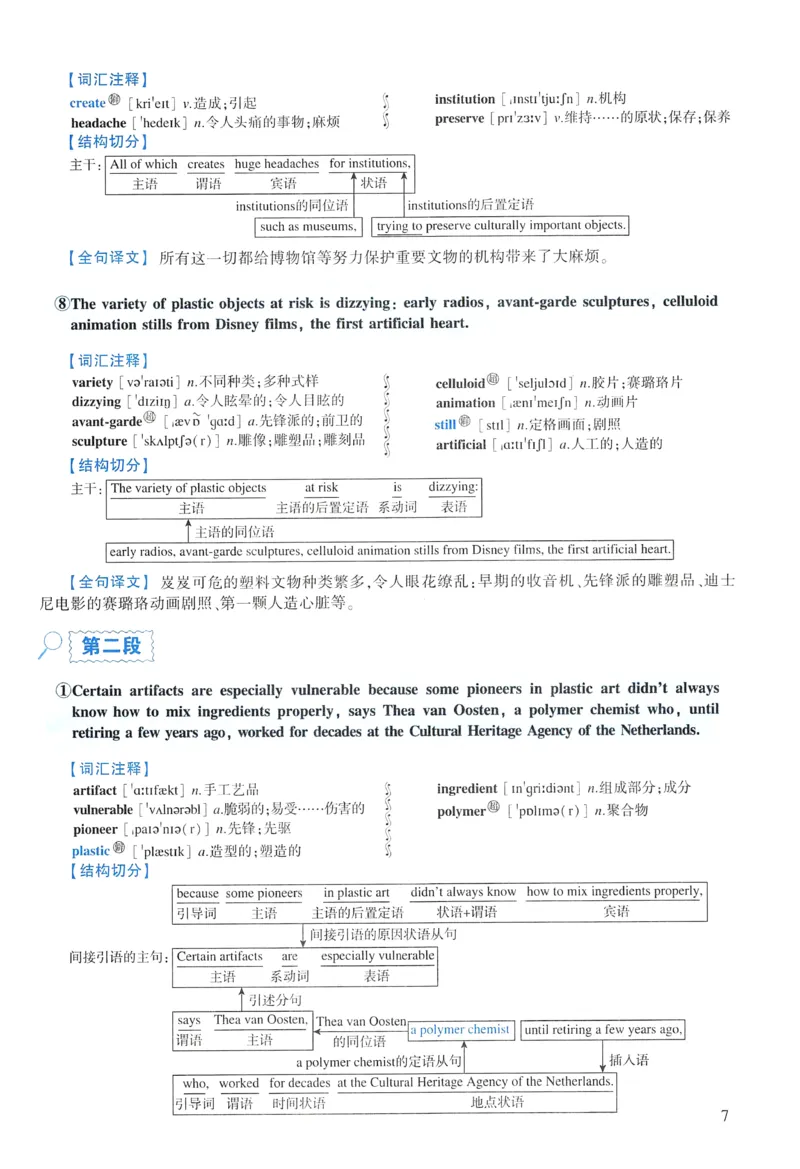 2022年逐词逐句精讲册_考研英语真题（英一＋英二）_考研英语真题_考研英语一历年真题_❤️4.逐词逐句精讲册英语一（2004-2025）