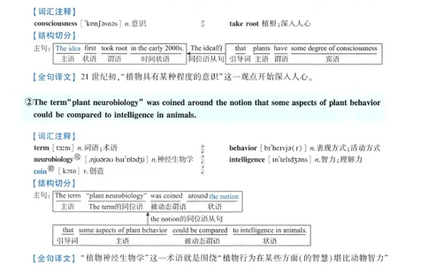 2022年逐词逐句精讲册_考研英语真题（英一＋英二）_考研英语真题_考研英语一历年真题_❤️4.逐词逐句精讲册英语一（2004-2025）