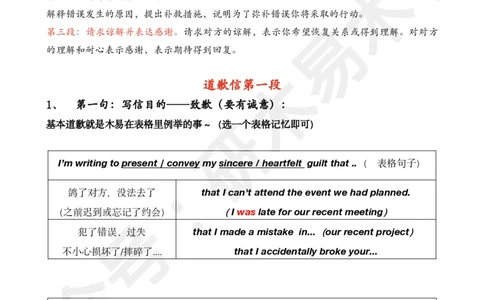 《小作文模板》（次要文体）_考研英语真题（英一＋英二）_考研英语真题_考研英语一历年真题_25英语-万能作文模板_26年万能作文模板（持续更新...）_研木易-作文