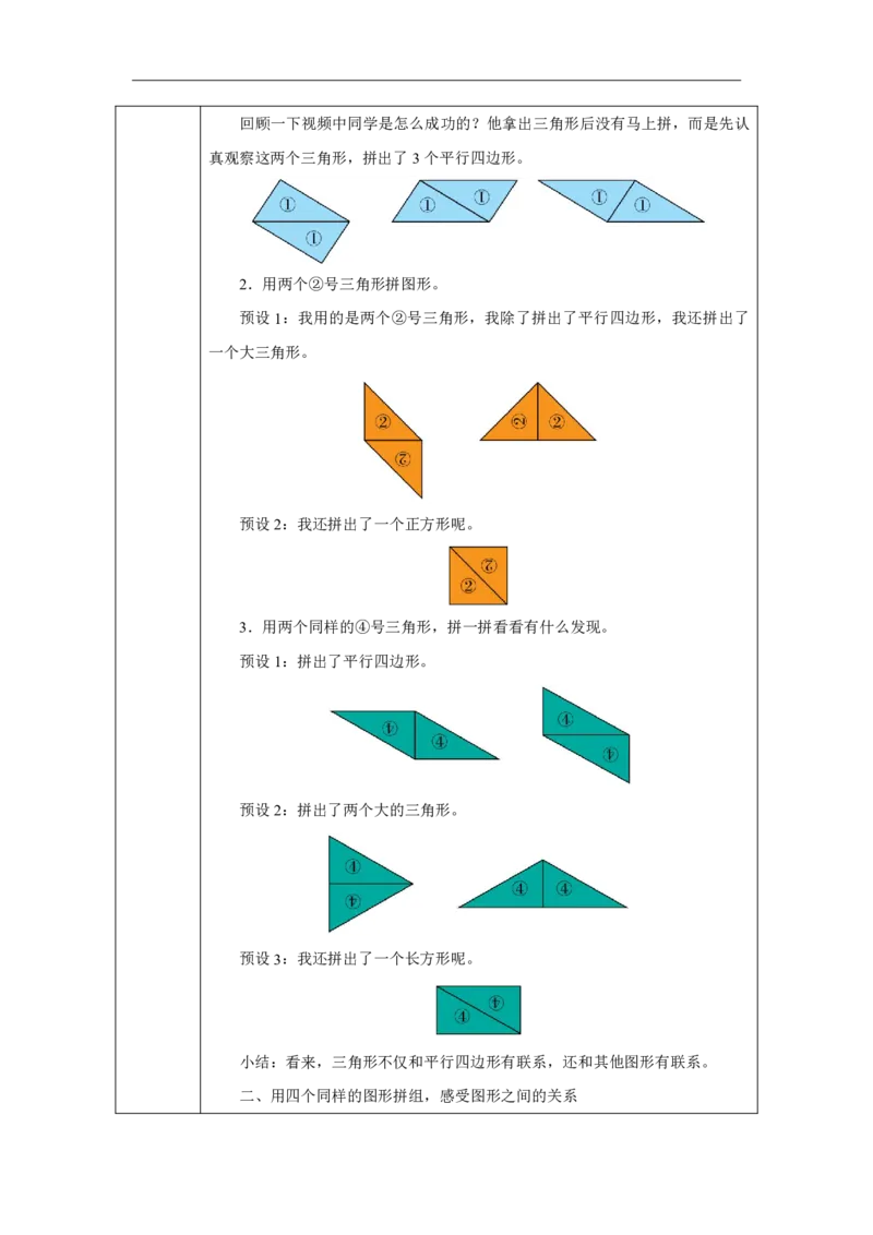 图形的拼组_图形的拼组_教学设计_小学数学人教版单独教案（1-6上下册）_《智慧教育教案》1-6上下册（25秋）_1-6下册_1年级下册（教案）2025春_2025春_第1单元认识平面图形