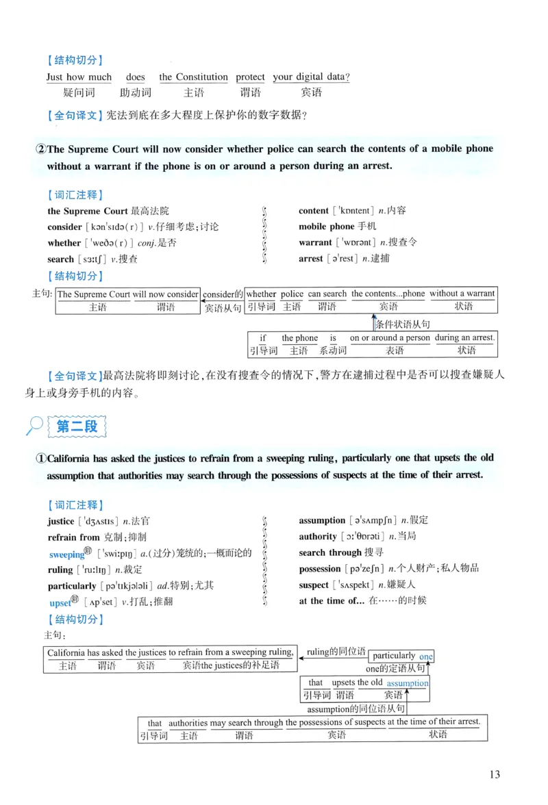 2015年逐词逐句精讲册_考研英语真题（英一＋英二）_考研英语真题_考研英语一历年真题_❤️4.逐词逐句精讲册英语一（2004-2025）