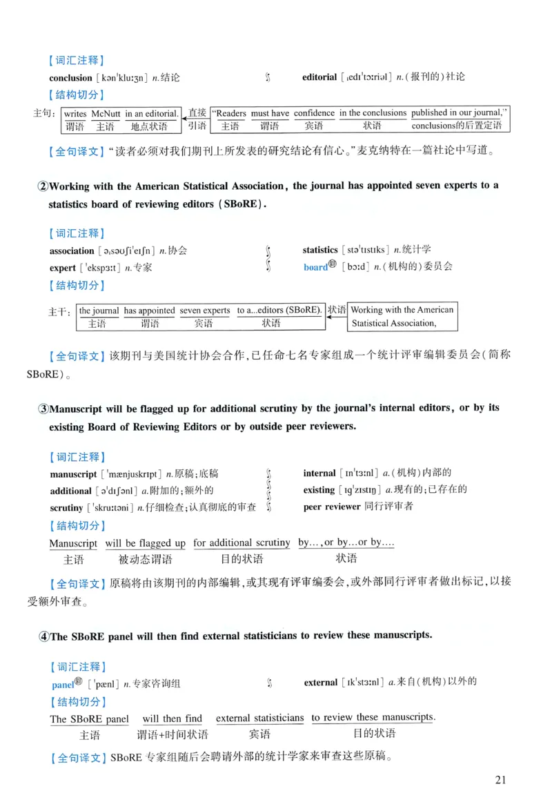 2015年逐词逐句精讲册_考研英语真题（英一＋英二）_考研英语真题_考研英语一历年真题_❤️4.逐词逐句精讲册英语一（2004-2025）