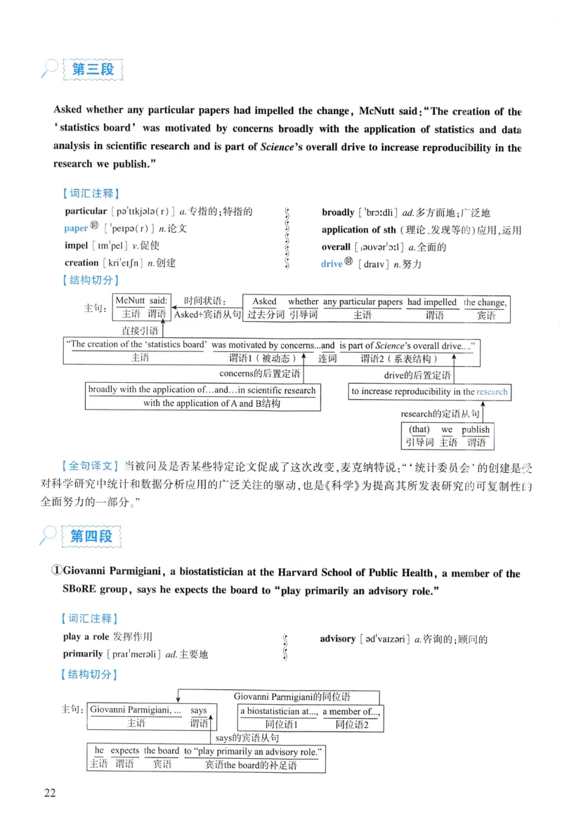 2015年逐词逐句精讲册_考研英语真题（英一＋英二）_考研英语真题_考研英语一历年真题_❤️4.逐词逐句精讲册英语一（2004-2025）