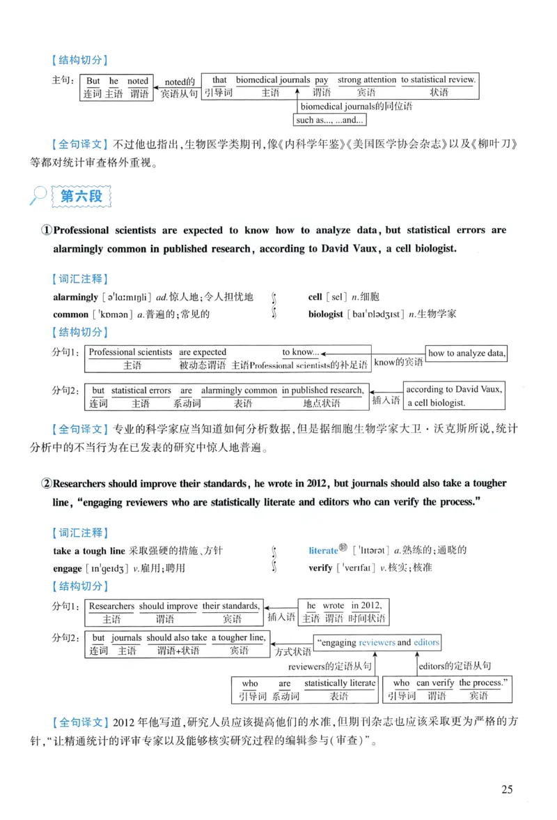 2015年逐词逐句精讲册_考研英语真题（英一＋英二）_考研英语真题_考研英语一历年真题_❤️4.逐词逐句精讲册英语一（2004-2025）