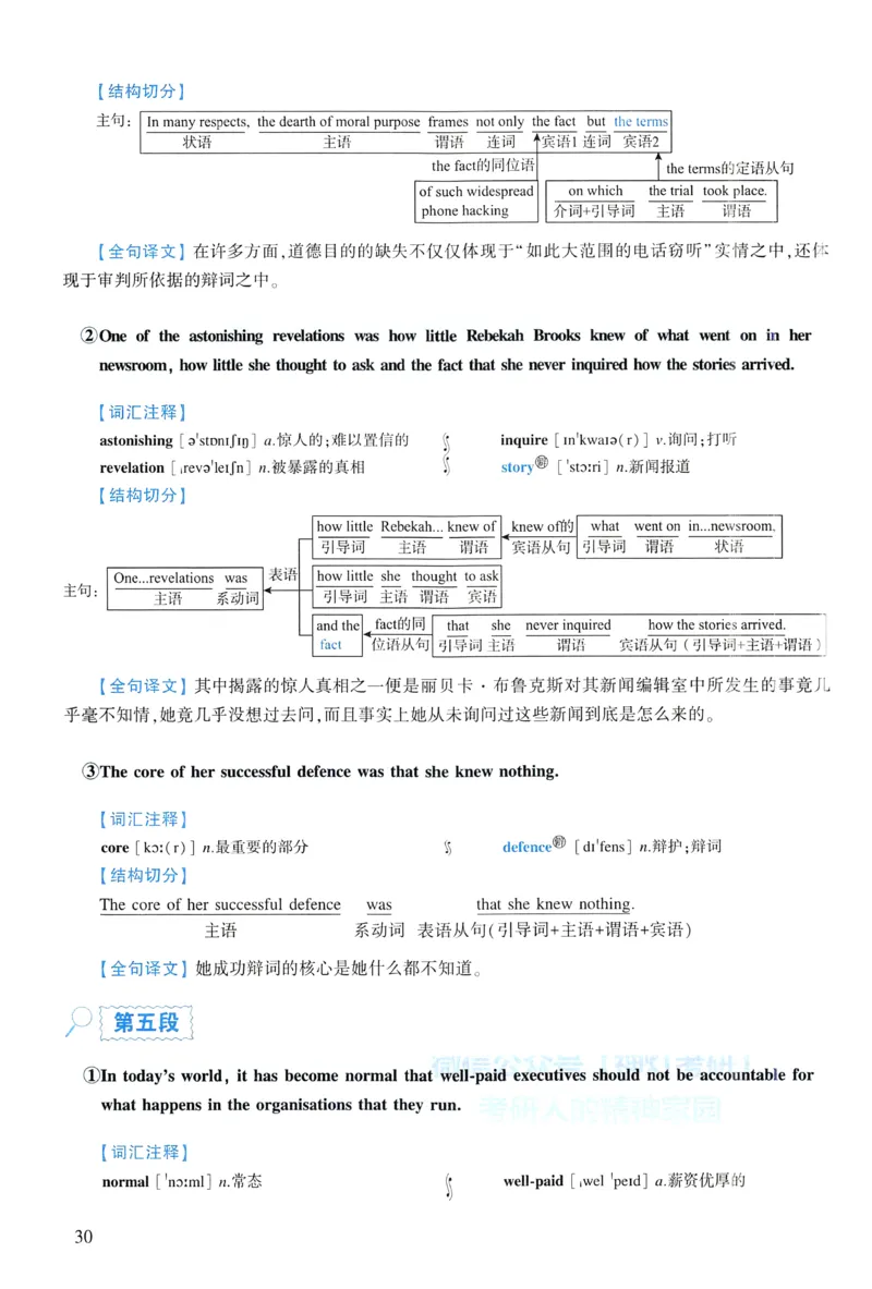 2015年逐词逐句精讲册_考研英语真题（英一＋英二）_考研英语真题_考研英语一历年真题_❤️4.逐词逐句精讲册英语一（2004-2025）