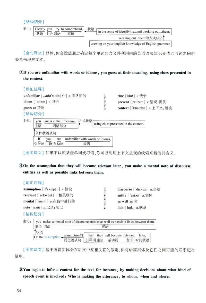 2015年逐词逐句精讲册_考研英语真题（英一＋英二）_考研英语真题_考研英语一历年真题_❤️4.逐词逐句精讲册英语一（2004-2025）