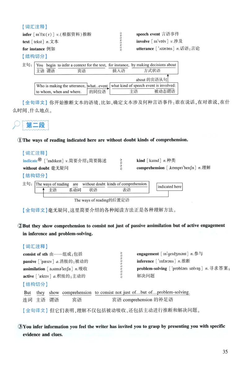 2015年逐词逐句精讲册_考研英语真题（英一＋英二）_考研英语真题_考研英语一历年真题_❤️4.逐词逐句精讲册英语一（2004-2025）