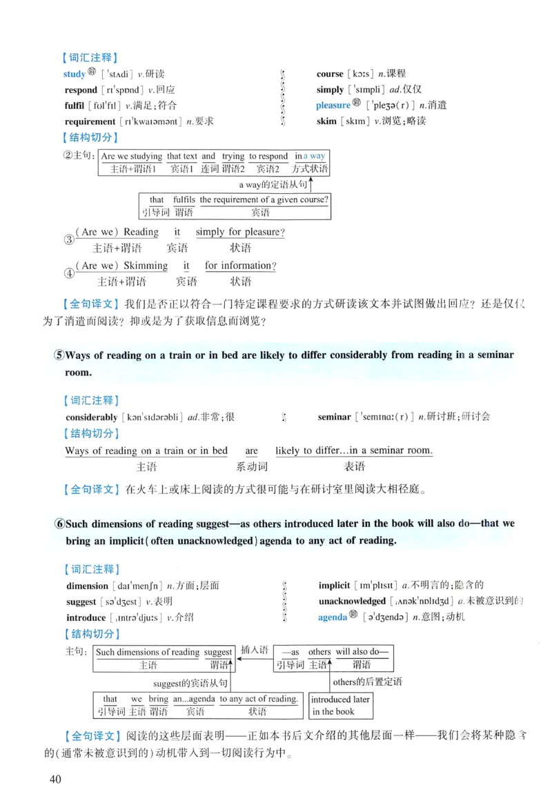 2015年逐词逐句精讲册_考研英语真题（英一＋英二）_考研英语真题_考研英语一历年真题_❤️4.逐词逐句精讲册英语一（2004-2025）