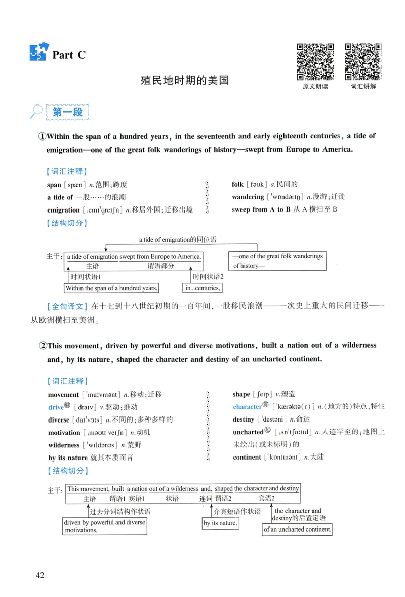 2015年逐词逐句精讲册_考研英语真题（英一＋英二）_考研英语真题_考研英语一历年真题_❤️4.逐词逐句精讲册英语一（2004-2025）