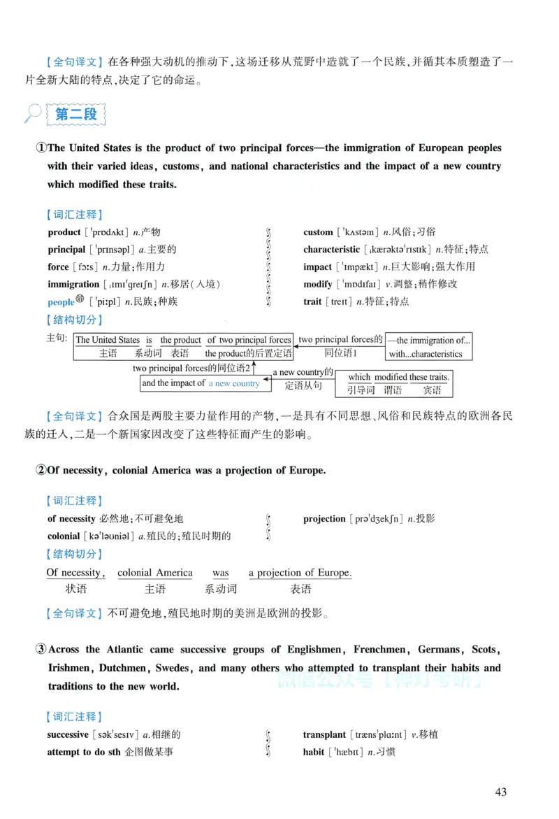 2015年逐词逐句精讲册_考研英语真题（英一＋英二）_考研英语真题_考研英语一历年真题_❤️4.逐词逐句精讲册英语一（2004-2025）