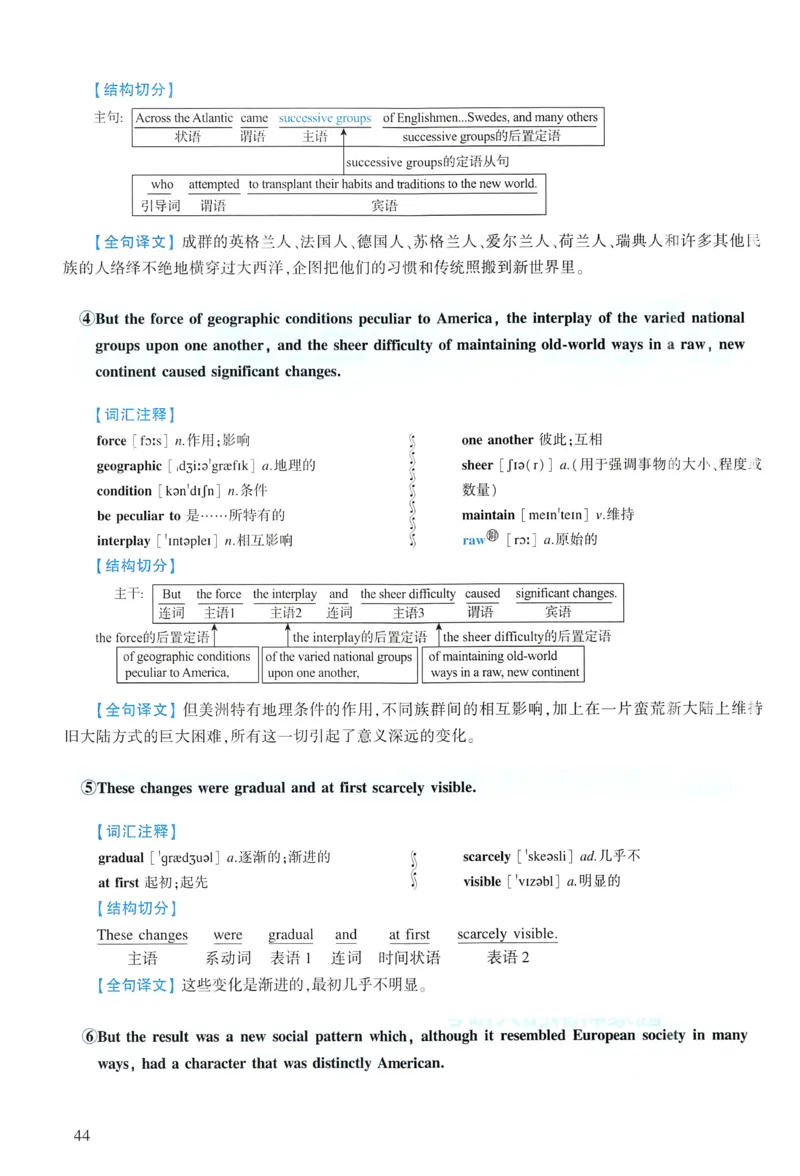 2015年逐词逐句精讲册_考研英语真题（英一＋英二）_考研英语真题_考研英语一历年真题_❤️4.逐词逐句精讲册英语一（2004-2025）