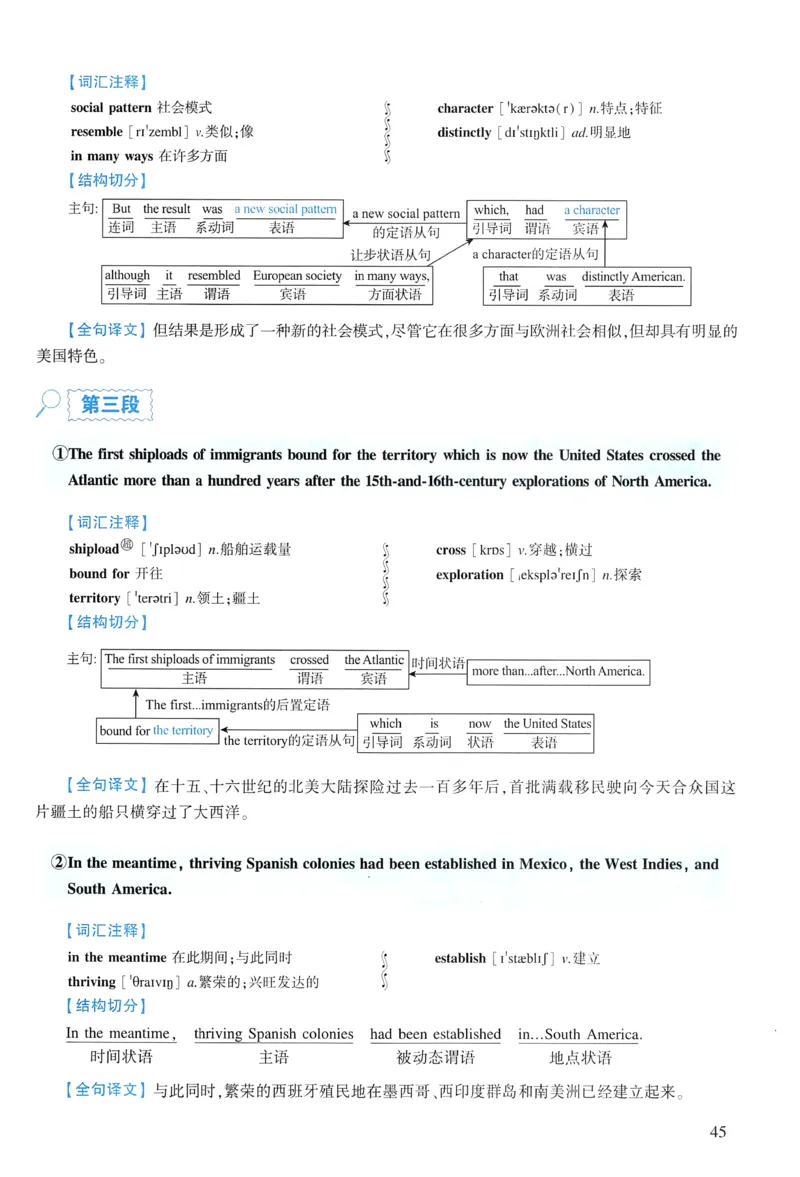 2015年逐词逐句精讲册_考研英语真题（英一＋英二）_考研英语真题_考研英语一历年真题_❤️4.逐词逐句精讲册英语一（2004-2025）