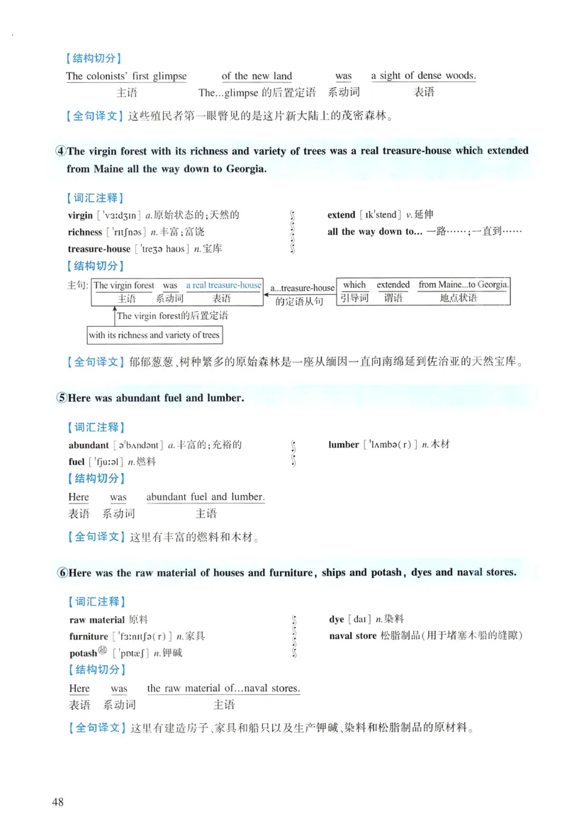 2015年逐词逐句精讲册_考研英语真题（英一＋英二）_考研英语真题_考研英语一历年真题_❤️4.逐词逐句精讲册英语一（2004-2025）