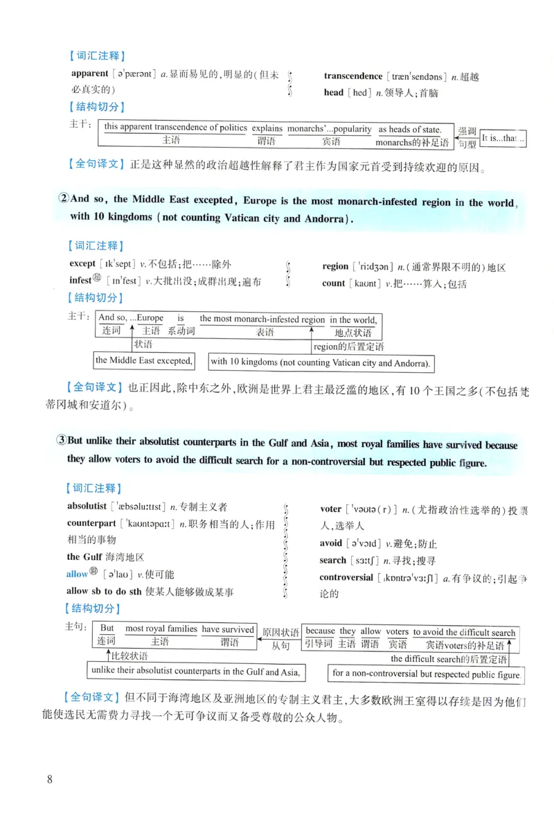 2015年逐词逐句精讲册_考研英语真题（英一＋英二）_考研英语真题_考研英语一历年真题_❤️4.逐词逐句精讲册英语一（2004-2025）