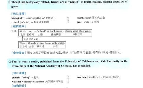 2015年逐词逐句精讲册_考研英语真题（英一＋英二）_考研英语真题_考研英语一历年真题_❤️4.逐词逐句精讲册英语一（2004-2025）