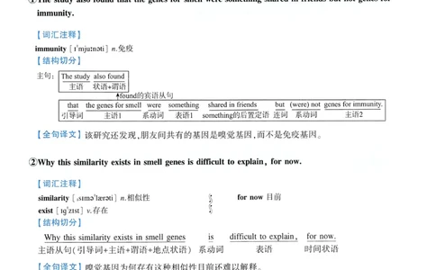 2015年逐词逐句精讲册_考研英语真题（英一＋英二）_考研英语真题_考研英语一历年真题_❤️4.逐词逐句精讲册英语一（2004-2025）