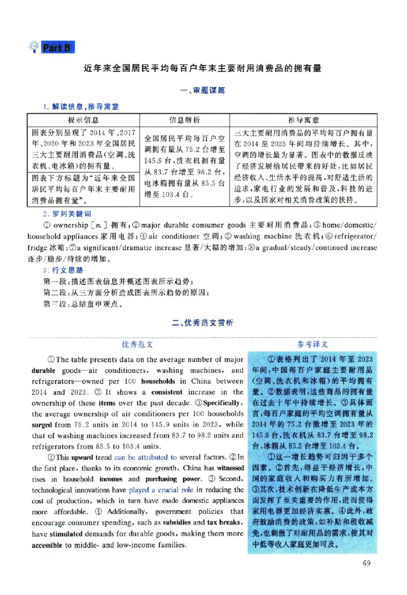 2025年考研英语一真题解析_考研英语真题（英一＋英二）_考研英语真题_考研英语一历年真题_❤️2.英语一2010-2026真题及解析_2010-2025考研英语一详解（PDF）