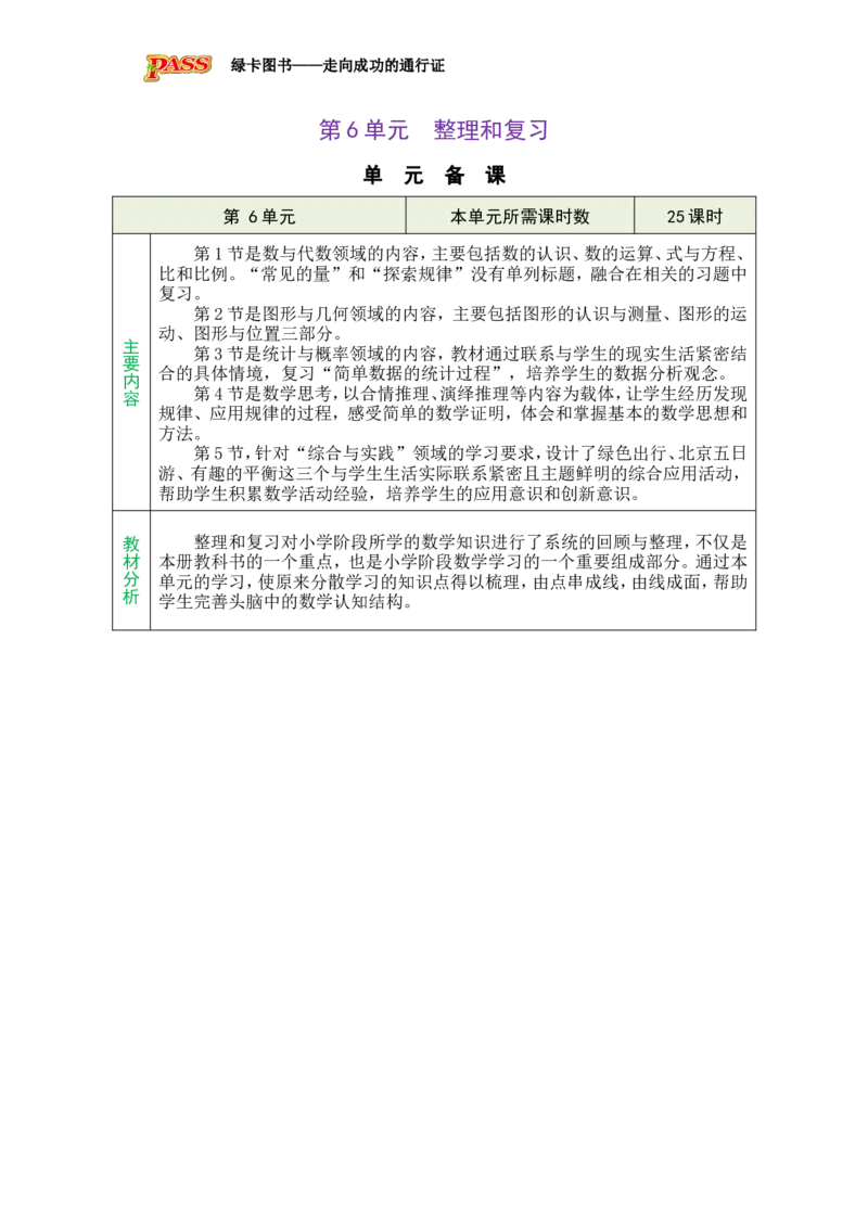 单元备课_小学数学人教版单独教案（1-6上下册）_《绿卡图书教案》1-6下册（26春）_6年级下册（26春）_6整理和复习