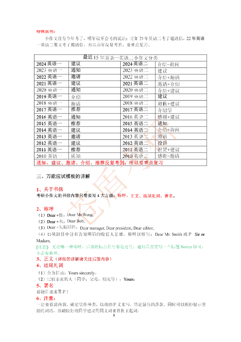 2025苍盾小作文万能模_考研英语真题（英一＋英二）_考研英语真题_考研英语一历年真题_25英语-万能作文模板_26年万能作文模板（持续更新...）_25仓盾作文模板