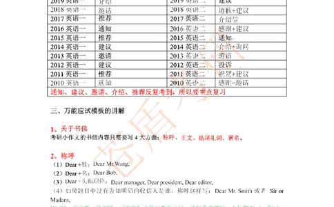 2025苍盾小作文万能模_考研英语真题（英一＋英二）_考研英语真题_考研英语一历年真题_25英语-万能作文模板_26年万能作文模板（持续更新...）_25仓盾作文模板