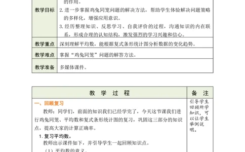 第4课时统计_小学数学人教版单独教案（1-6上下册）_《绿卡图书教案》1-6下册（26春）_4年级下册（26春）_10总复习