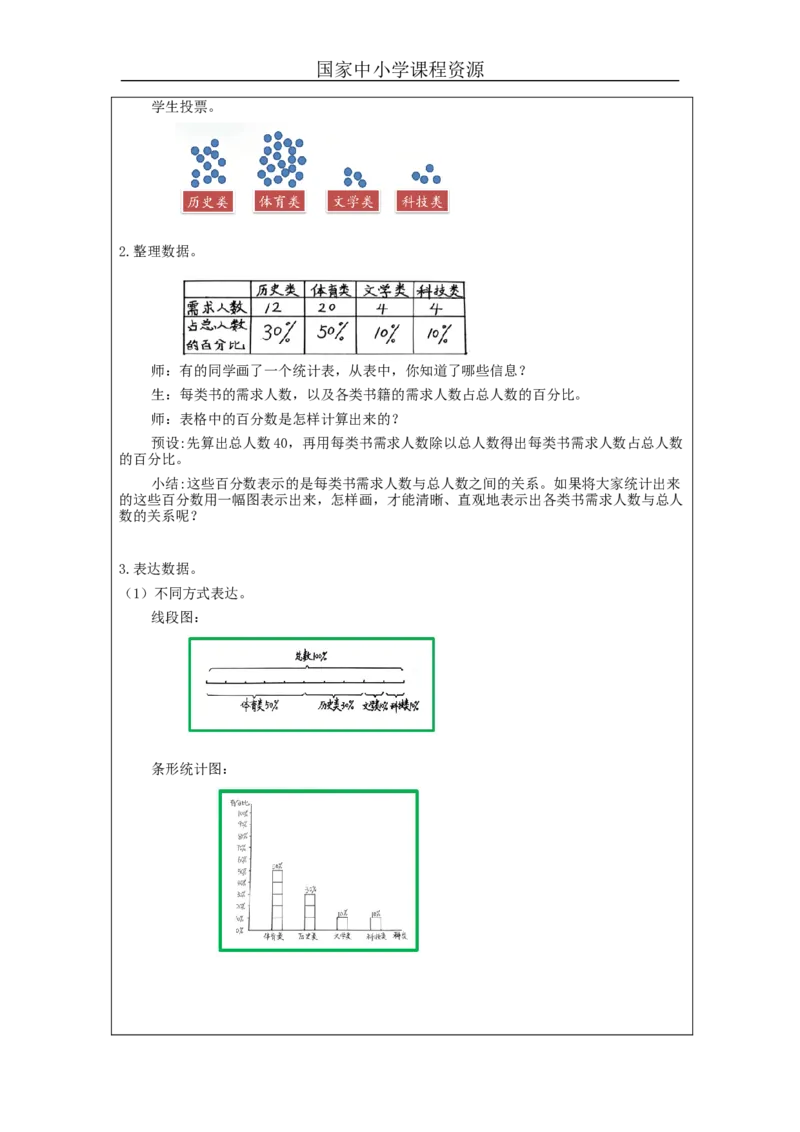 扇形统计图的认识（第1课时）_教学设计_小学数学人教版单独教案（1-6上下册）_《智慧教育教案》1-6上下册（25秋）_1-6上册_6年级上册（教案）新插图_第7单元扇形统计图
