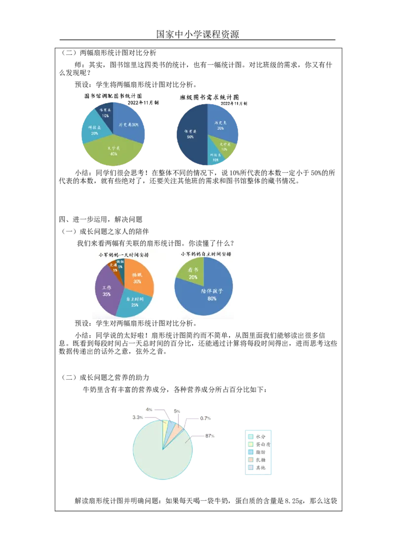 扇形统计图的认识（第1课时）_教学设计_小学数学人教版单独教案（1-6上下册）_《智慧教育教案》1-6上下册（25秋）_1-6上册_6年级上册（教案）新插图_第7单元扇形统计图