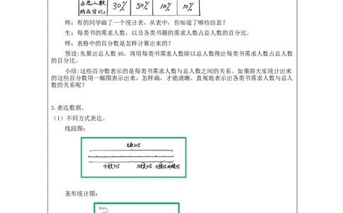 扇形统计图的认识（第1课时）_教学设计_小学数学人教版单独教案（1-6上下册）_《智慧教育教案》1-6上下册（25秋）_1-6上册_6年级上册（教案）新插图_第7单元扇形统计图
