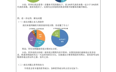 扇形统计图的认识（第1课时）_教学设计_小学数学人教版单独教案（1-6上下册）_《智慧教育教案》1-6上下册（25秋）_1-6上册_6年级上册（教案）新插图_第7单元扇形统计图