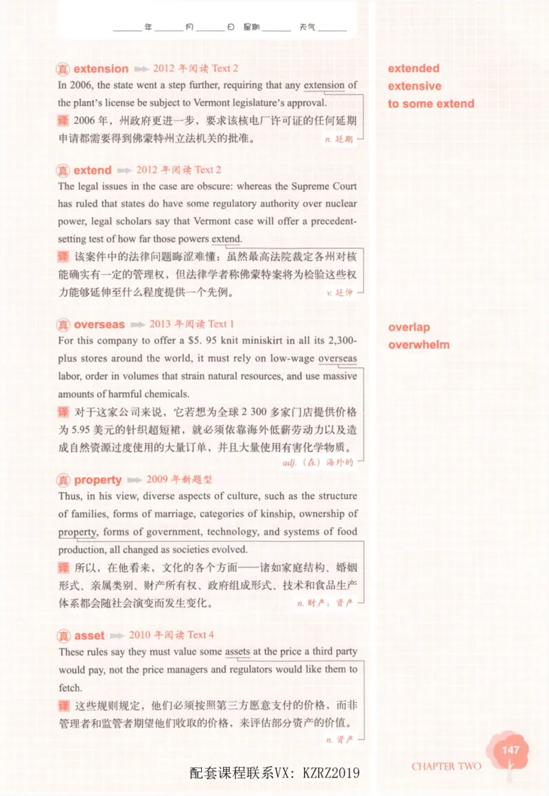 恋词考研英语5500词（晚间听课-真题运用分册）_考研英语真题（英一＋英二）_考研英语真题_考研英语一历年真题_5500词（真题运用+强化强化）