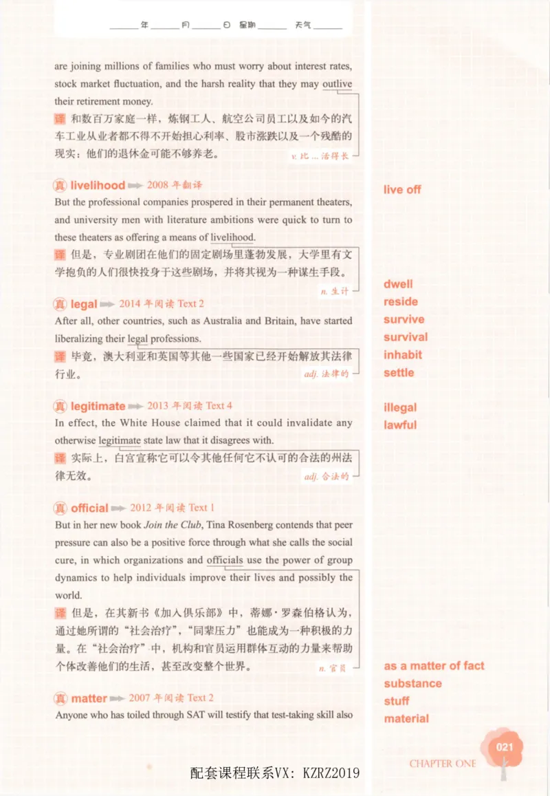 恋词考研英语5500词（晚间听课-真题运用分册）_考研英语真题（英一＋英二）_考研英语真题_考研英语一历年真题_5500词（真题运用+强化强化）