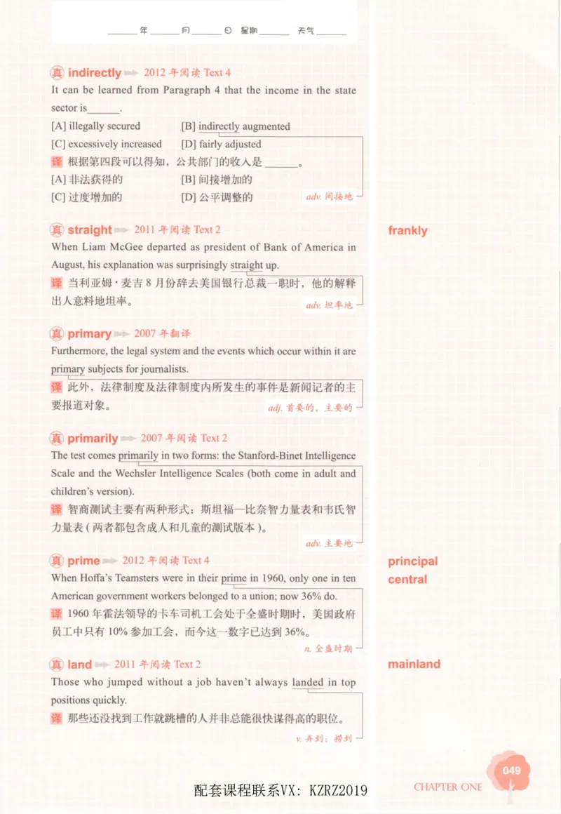 恋词考研英语5500词（晚间听课-真题运用分册）_考研英语真题（英一＋英二）_考研英语真题_考研英语一历年真题_5500词（真题运用+强化强化）