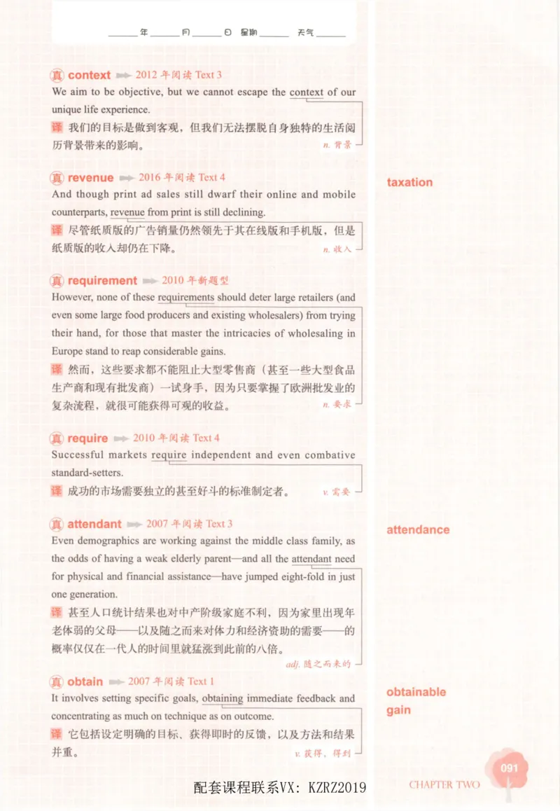 恋词考研英语5500词（晚间听课-真题运用分册）_考研英语真题（英一＋英二）_考研英语真题_考研英语一历年真题_5500词（真题运用+强化强化）