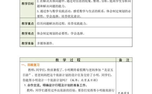 第24课时北京五日游_小学数学人教版单独教案（1-6上下册）_《绿卡图书教案》1-6下册（26春）_6年级下册（26春）_6整理和复习